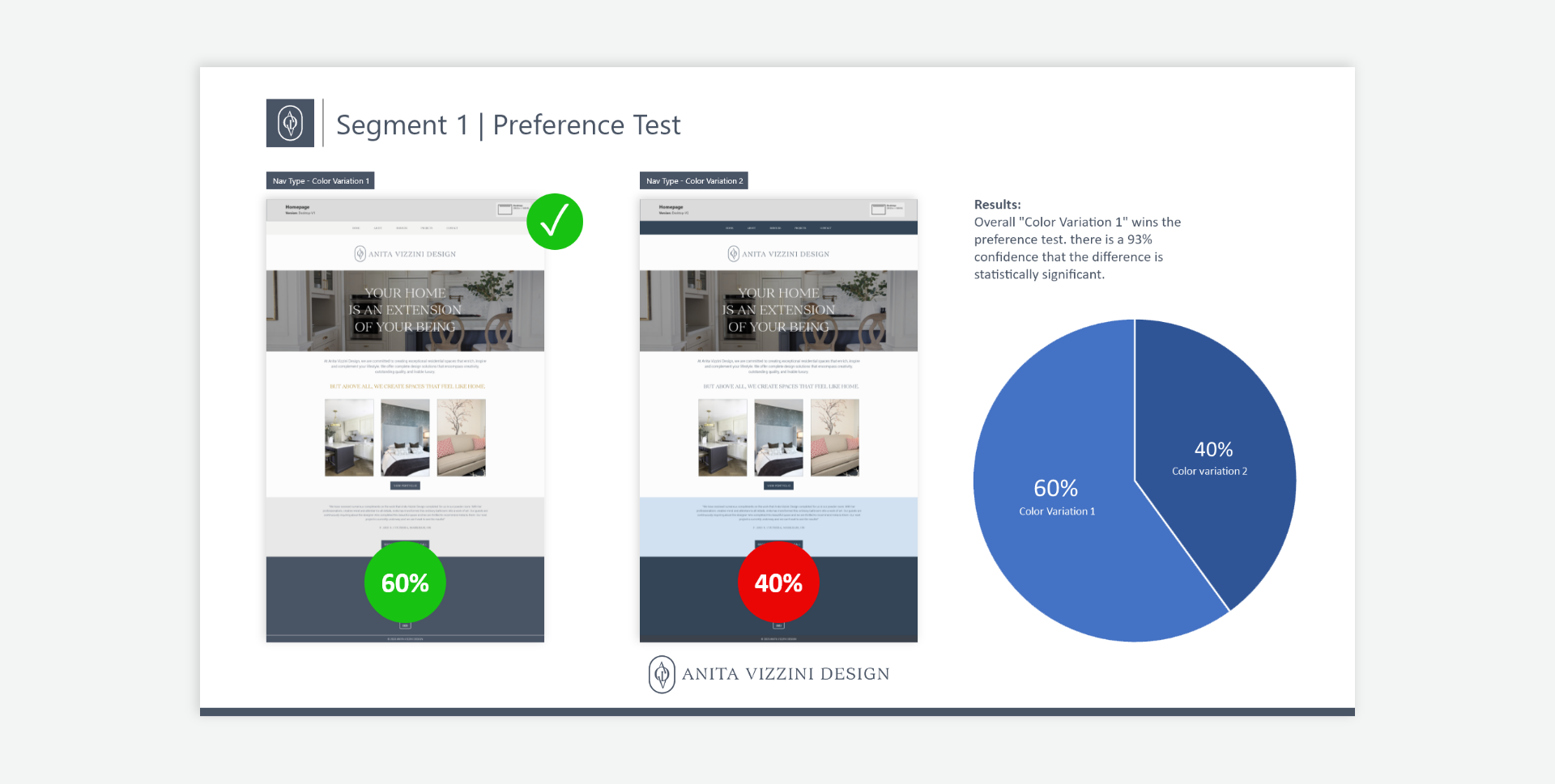 Color Preference Test