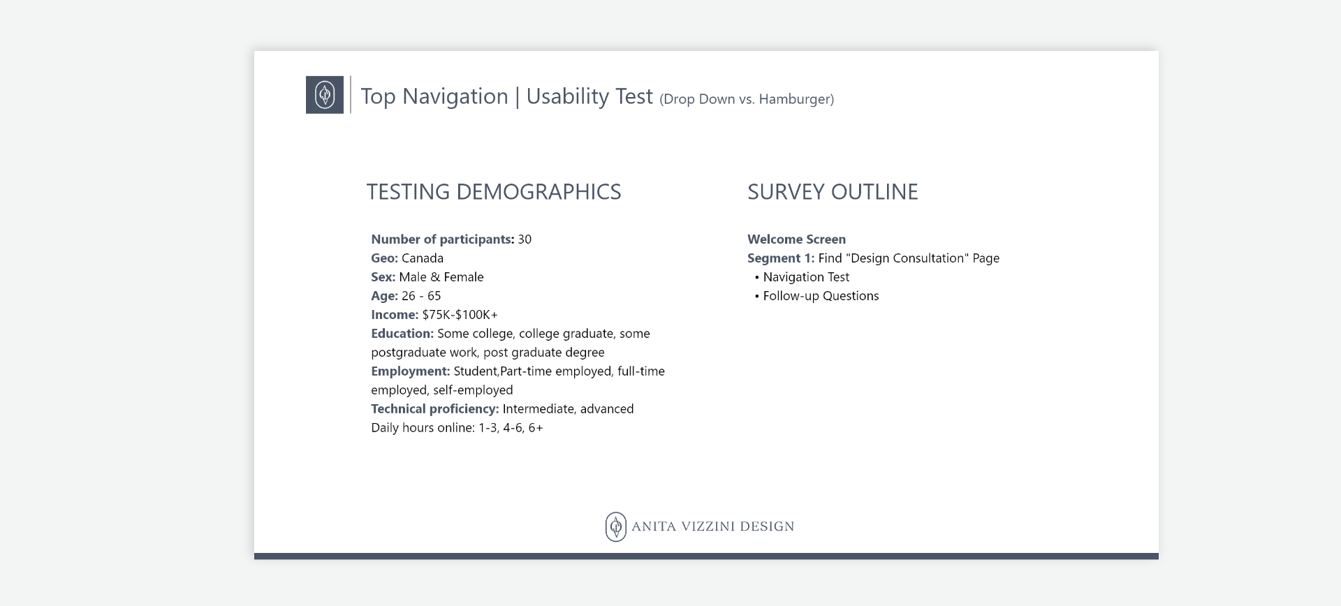 Instant Experience Mapping
