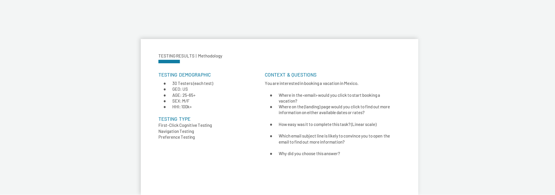 Email & Landing Demographics