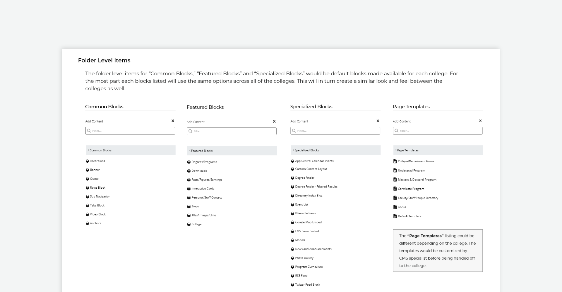 CMS block list breakdown