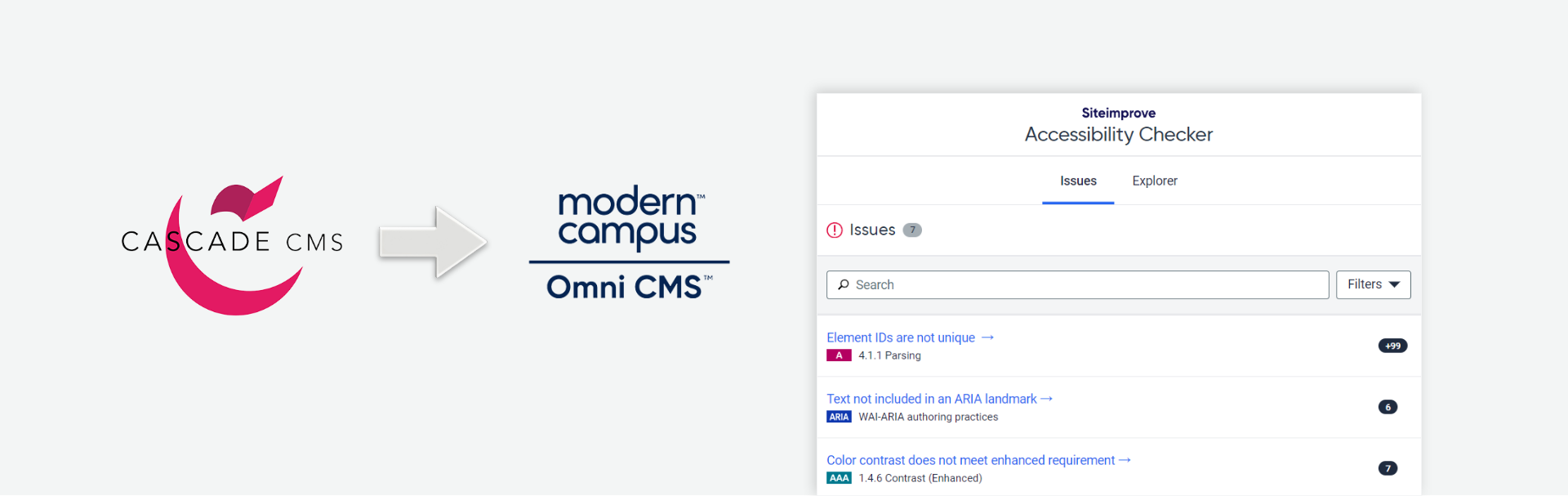 Migration Path/Siteimprove