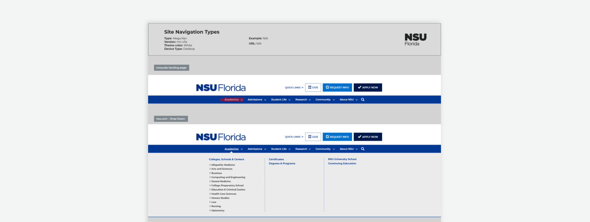 Mega Nav test layouts