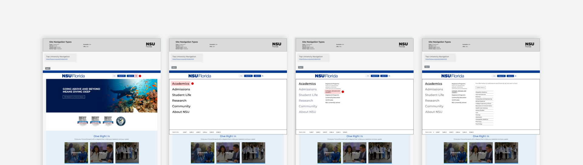 Progressive Top Navigation test layouts