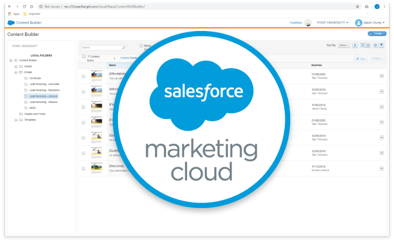 Marketing Salesforce
